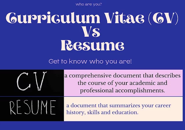The Difference between (CV) and Resume